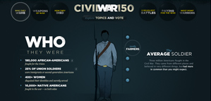 We Love Webdesign #85